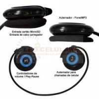 FONE DE OUVIDO -BLUETOOTH MJ-338 4 EM 1 AZUL